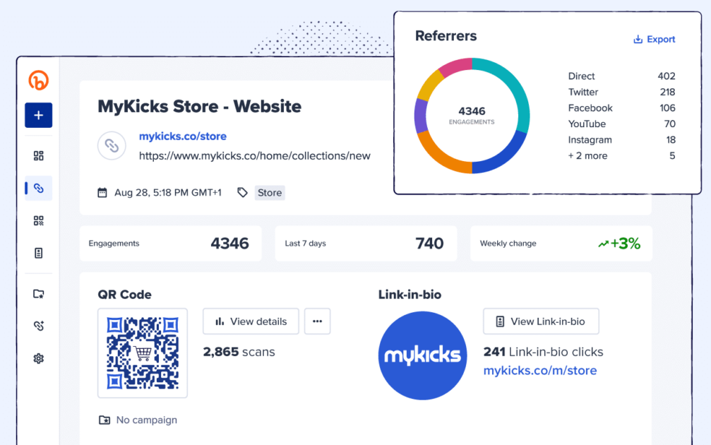 Bitly Analytics